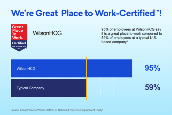 Great Place to Work Certification™ | WilsonHCG